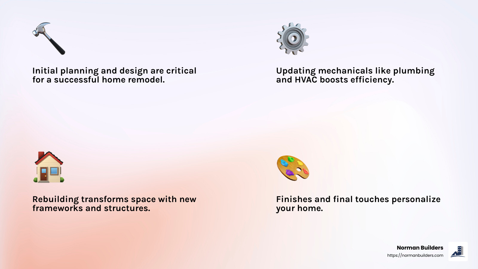 Full Home Remodeling: Top Tips for Success 2025