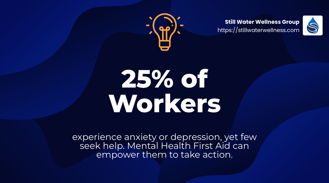 More than 25% of workers experience anxiety or depression, yet few seek help. - mental health first aid infographic simple-stat-landscape-lightbulb