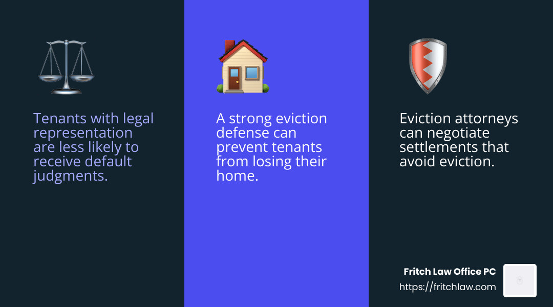 Legal representation increases favorable outcomes for tenants - attorney eviction infographic 3_facts_emoji_blue