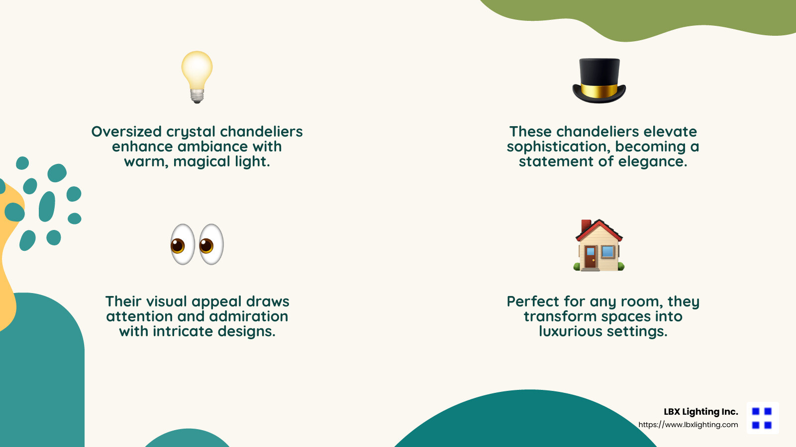 Oversized crystal chandeliers create a stunning visual impact, changing spaces with their elegance and brilliance. - oversized crystal chandeliers infographic 4_facts_emoji_nature