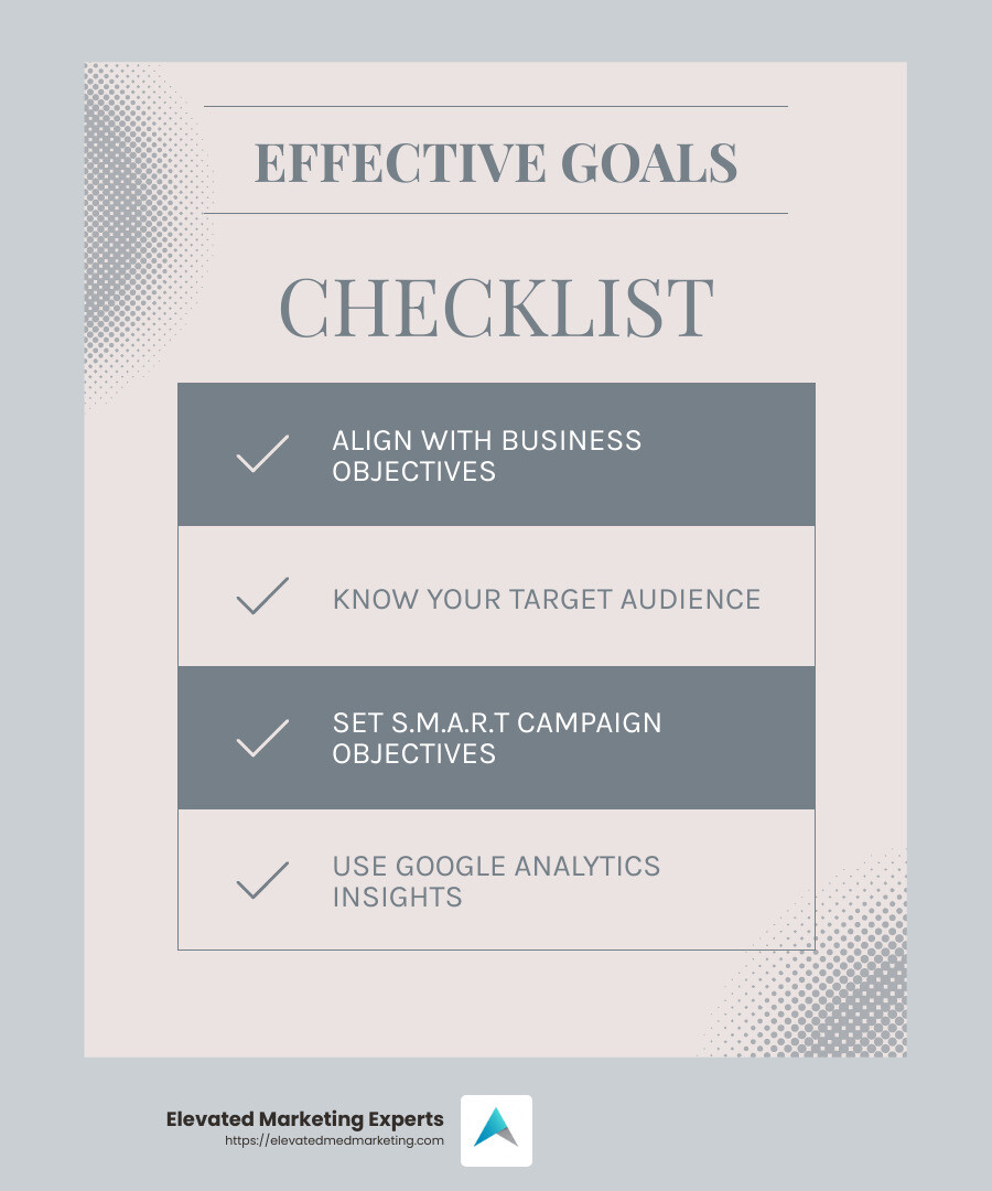 Setting clear goals is crucial for effective budget optimization. - Google Ads budget optimization infographic checklist-light-blue-grey