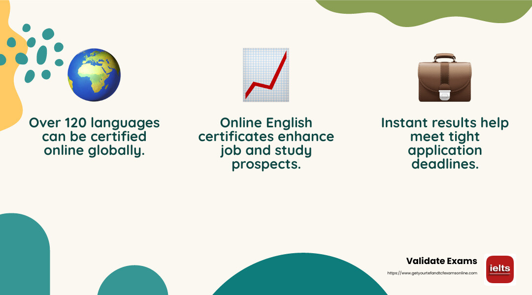 Language Testing International has certified over 5 million test takers to date. - language proficiency certificate online infographic 3_facts_emoji_nature