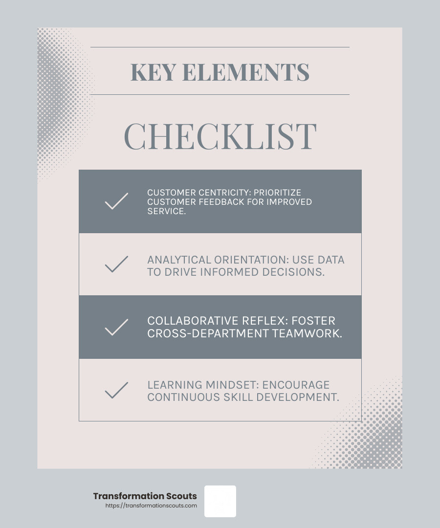 Quote on Learning Mindset - cultural change in organizations infographic checklist-light-blue-grey