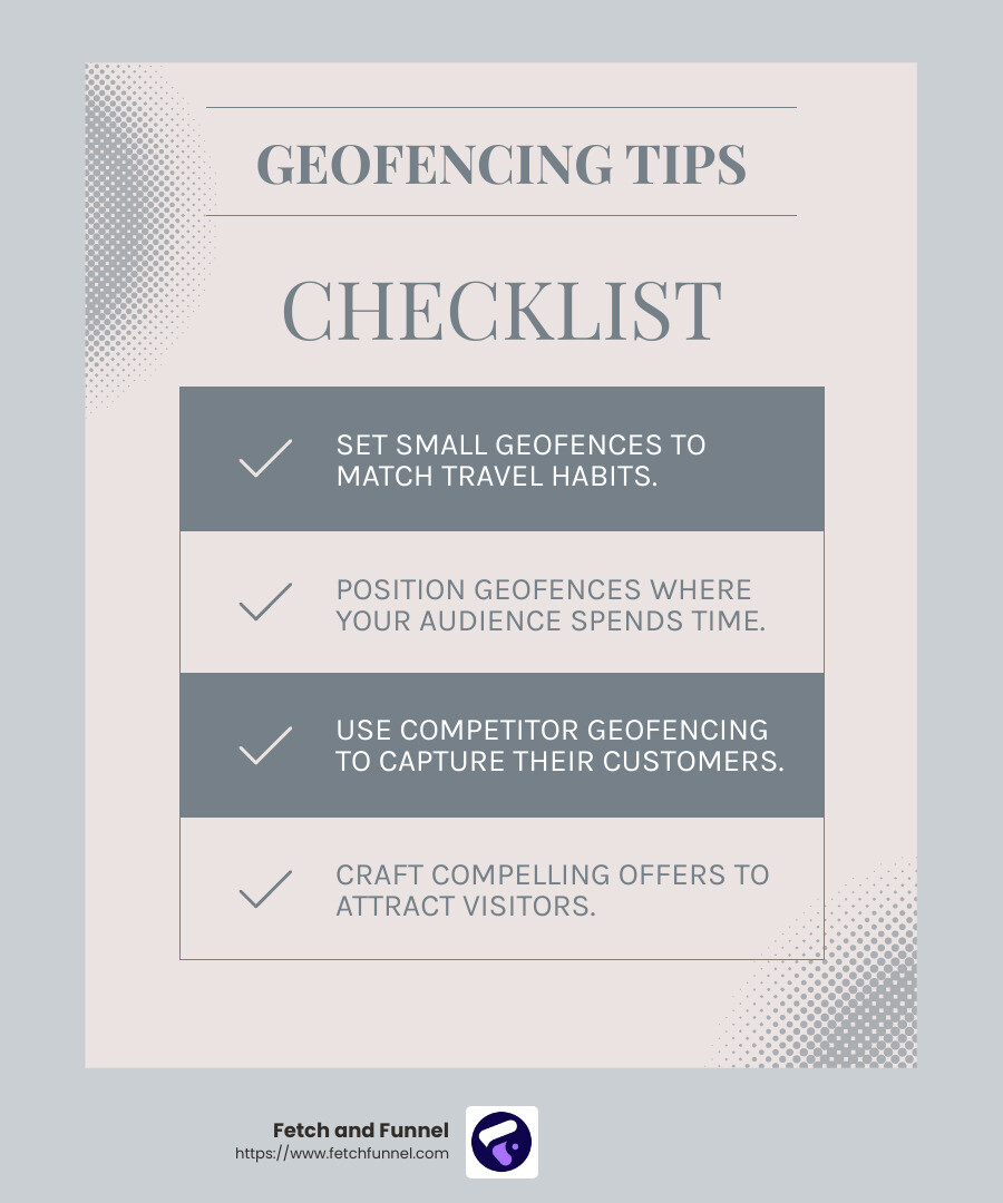 Location targeting more than doubles performance of mobile ads: report - geofencing case studies infographic checklist-light-blue-grey