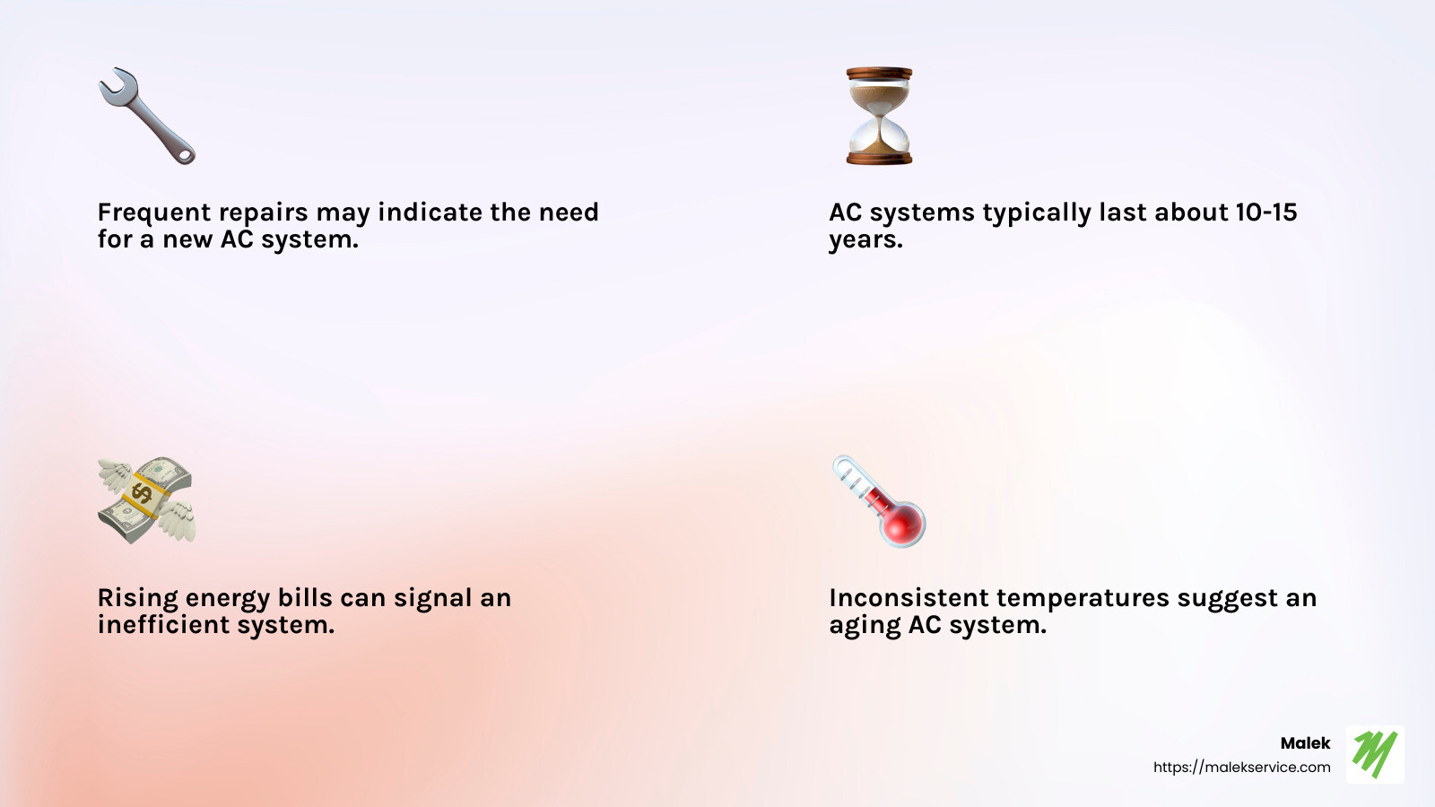 Signs of a failing AC system include frequent repairs, rising energy bills, and inconsistent temperatures. - AC installation college station TX infographic 4_facts_emoji_light-gradient