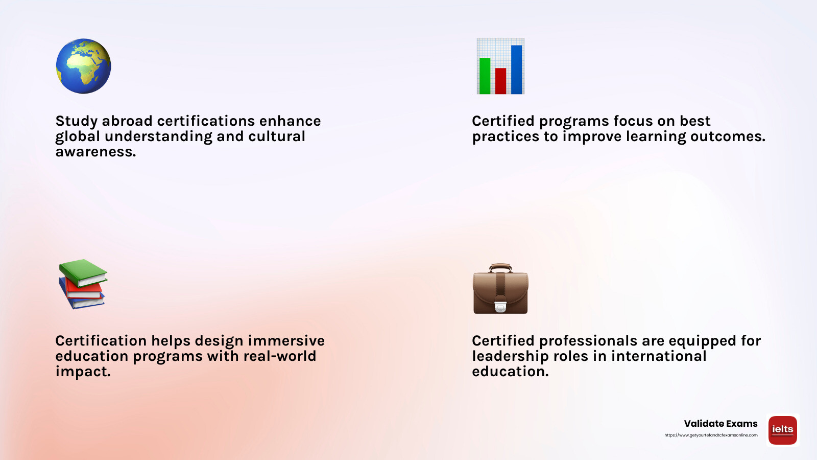 Enhancing global education and professional development - study abroad certification infographic 4_facts_emoji_light-gradient