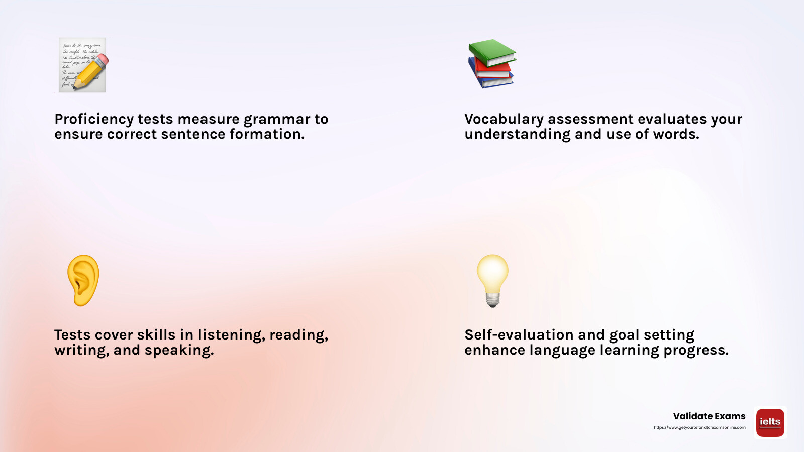 Understanding Language Proficiency Tests - language proficiency test free infographic 4_facts_emoji_light-gradient