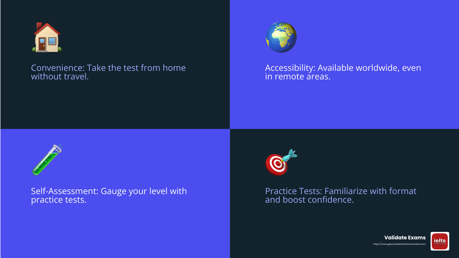 Benefits of taking the test online - japanese language proficiency test online infographic 4_facts_emoji_blue