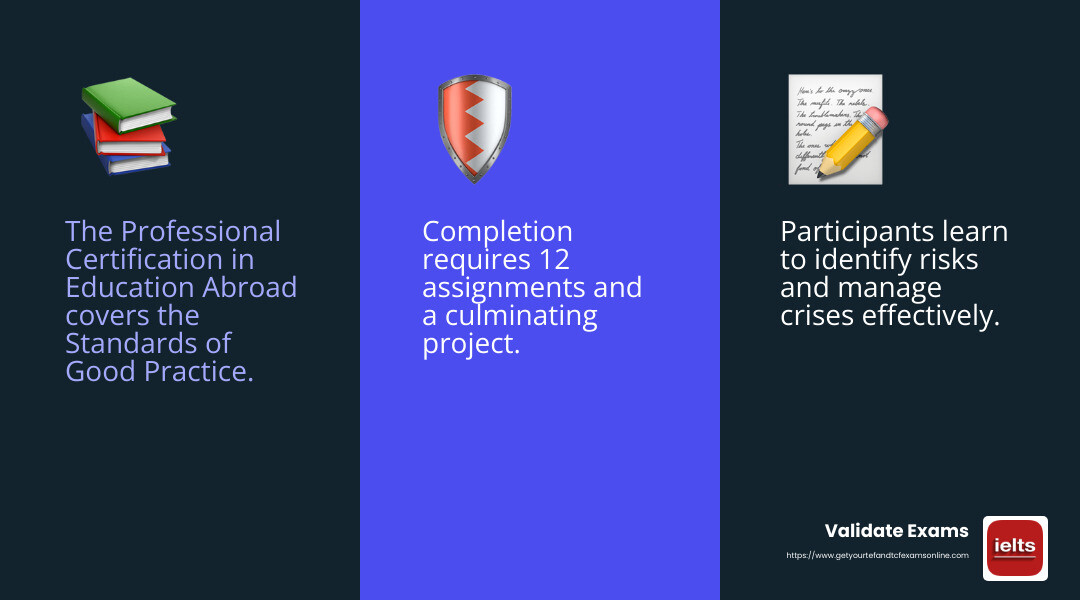 The Forum on Education Abroad is recognized by the U.S. Department of Justice as the Standards Development Organization for Education Abroad. - study abroad certification infographic 3_facts_emoji_blue