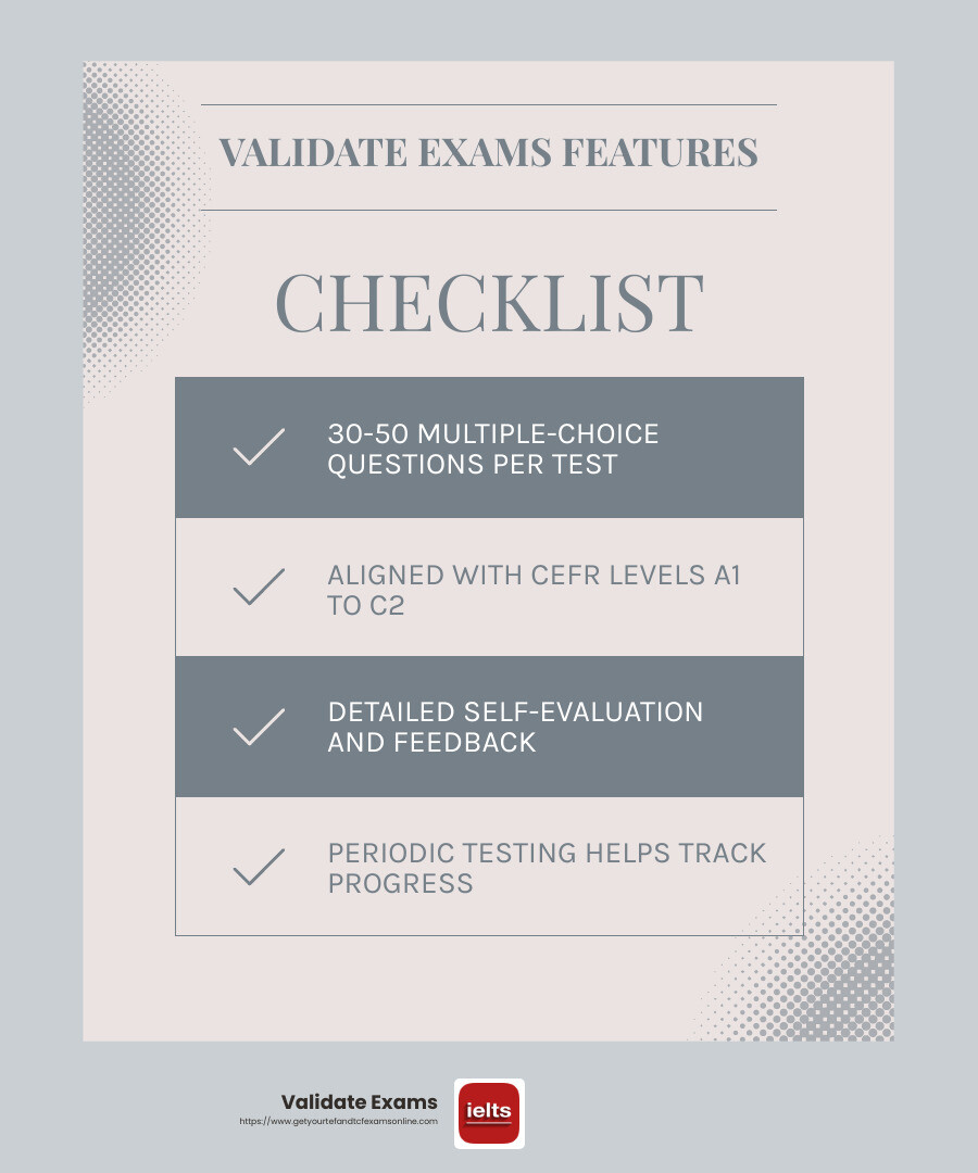 Validate Exams provides a clear path to language proficiency, with feedback aligned to CEFR levels. - language proficiency test free infographic checklist-light-blue-grey