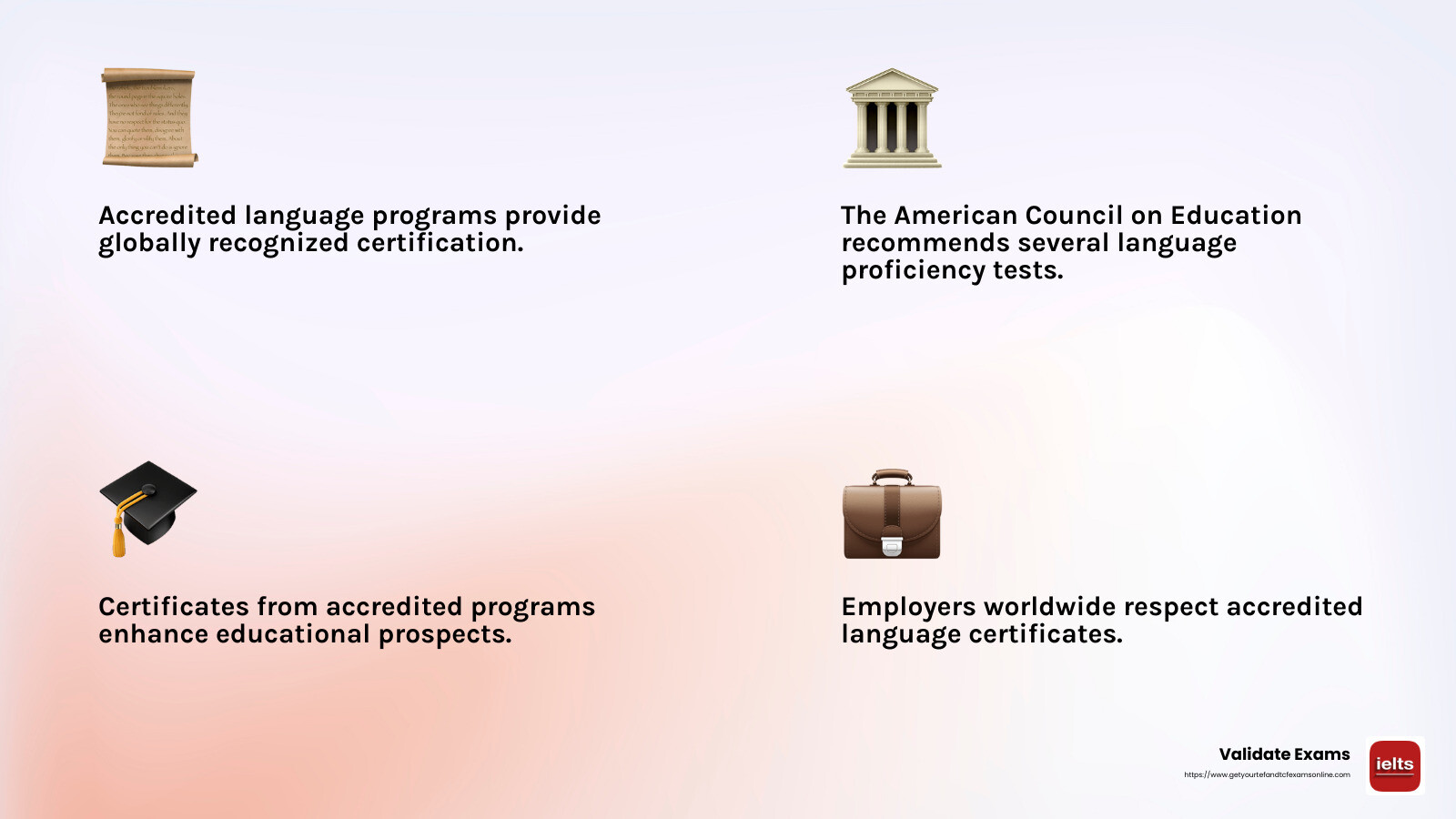 Accredited Programs Infographic - online language certificates infographic 4_facts_emoji_light-gradient