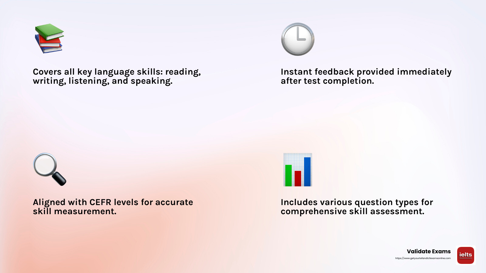 Comprehensive Assessment - english language test online free infographic 4_facts_emoji_light-gradient