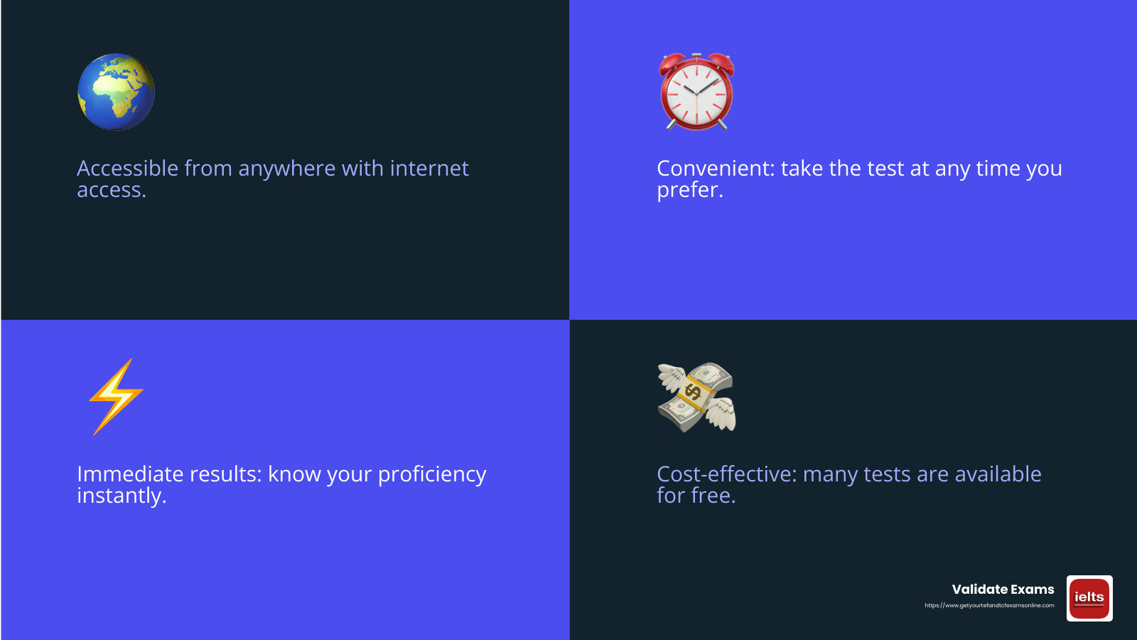 Immediate results from online English tests save time and provide quick feedback. - english language test online free infographic 4_facts_emoji_blue