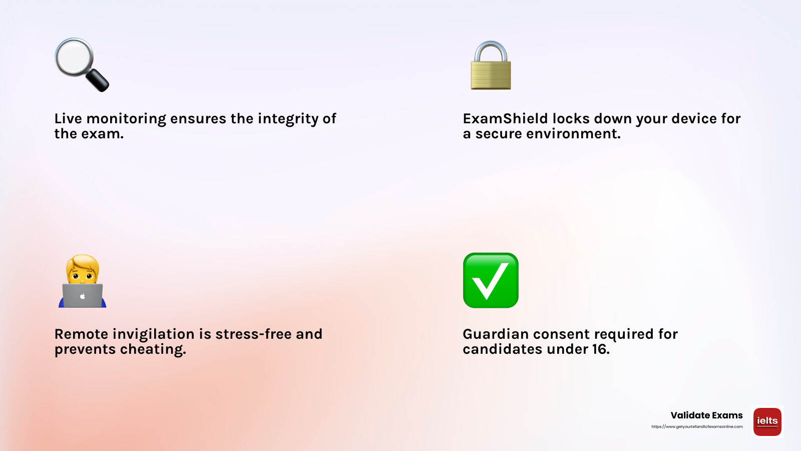 Secure and Reliable Exam Process - language cert online infographic 4_facts_emoji_light-gradient