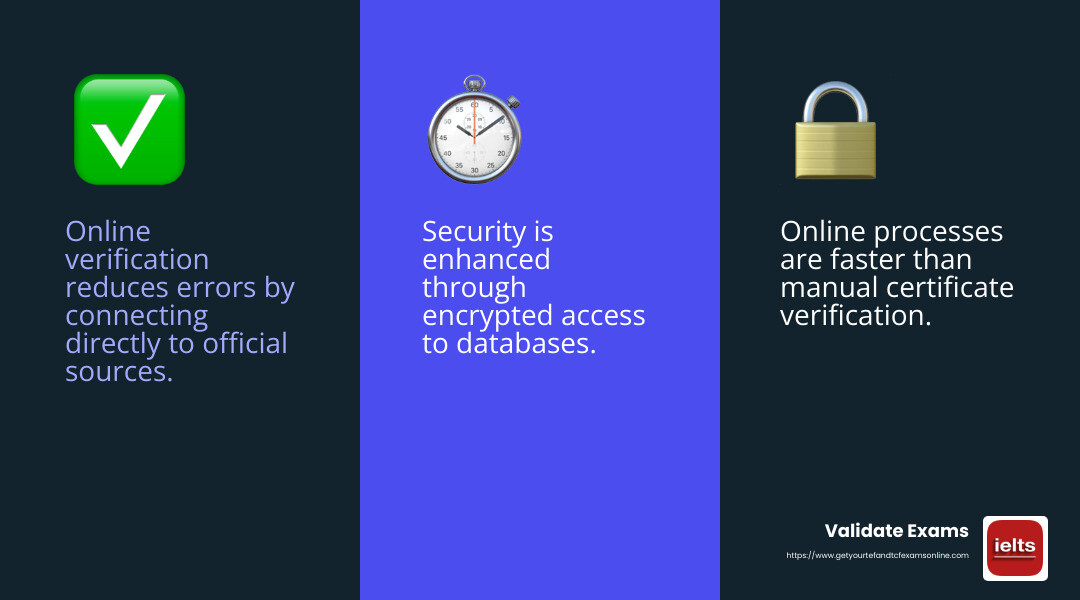 Online verification reduces errors significantly - how to check genuine degree certificate infographic 3_facts_emoji_blue
