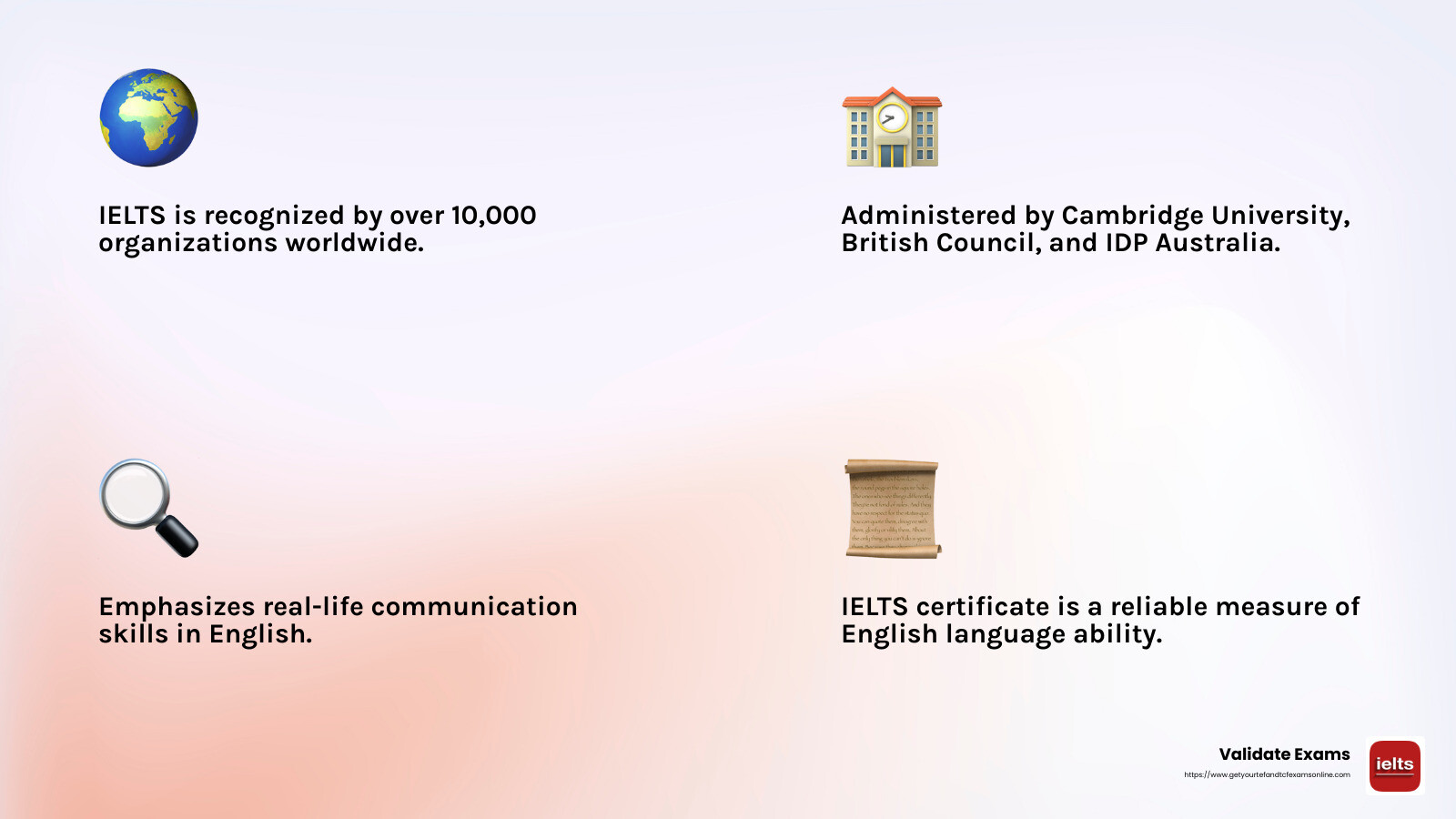 IELTS is recognized globally by over 10,000 organizations - IELTS certificate online infographic 4_facts_emoji_light-gradient