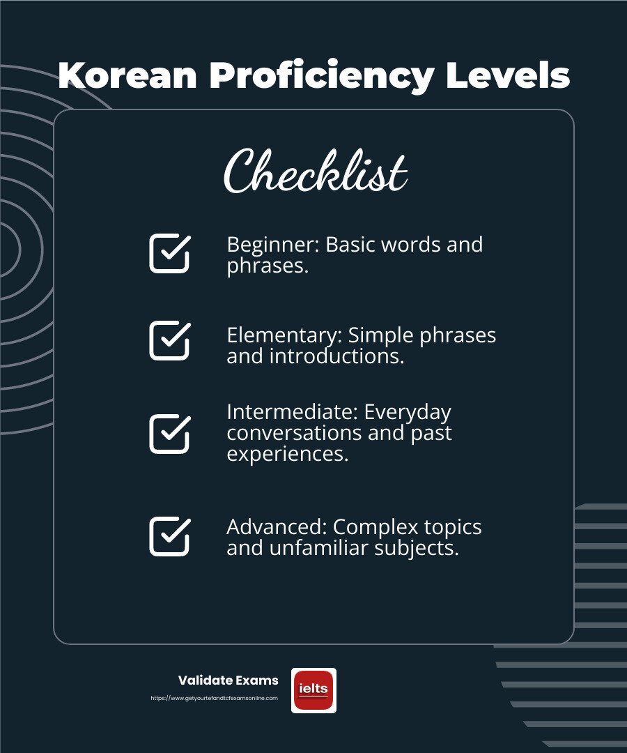 Proficiency rating information - korean language test online free infographic checklist-dark-blue