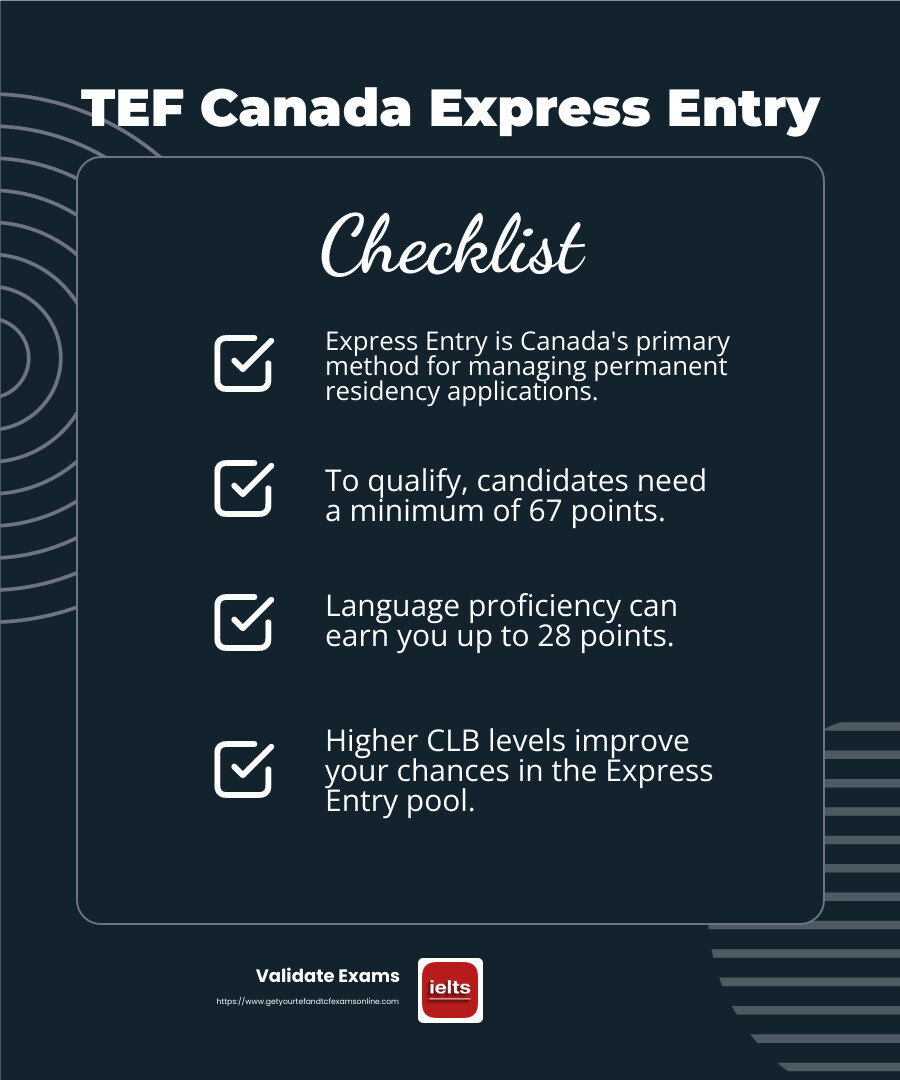 Understanding the importance of language proficiency in Express Entry - tef canada express entry infographic checklist-dark-blue