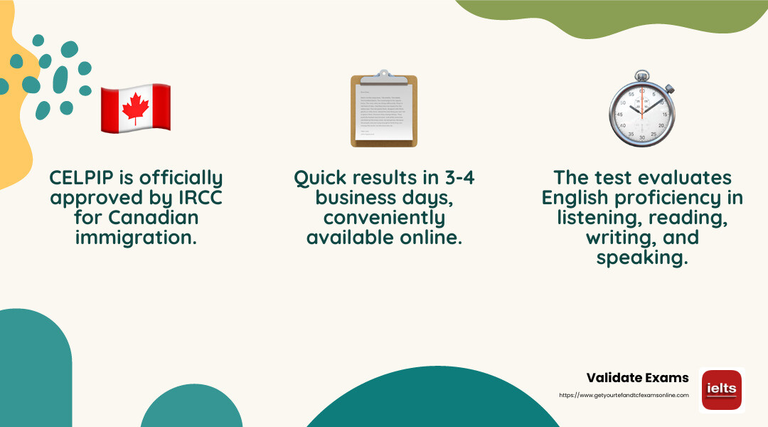 IRCC approved for PR and Citizenship - CELPIP certificate Canada infographic 3_facts_emoji_nature