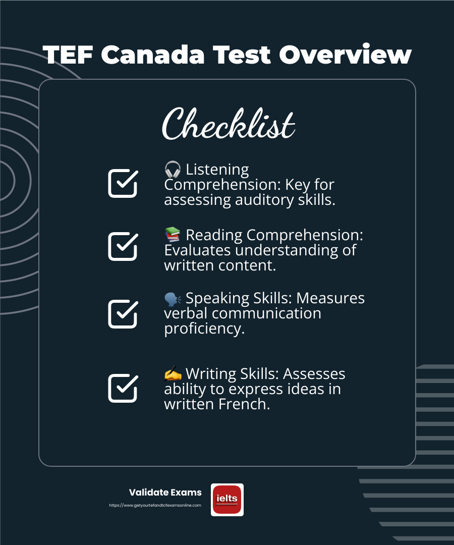 TEF Canada - French Language Skills Assessment - french language test for canada immigration infographic checklist-dark-blue