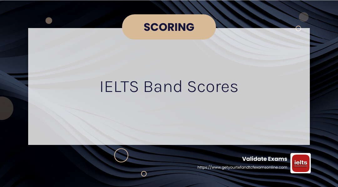 IELTS Scoring System Explained - IELTS certificate quick infographic simple-info-landscape-card-dark
