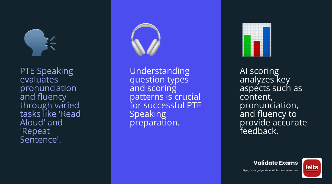 AI scoring system infographic - pte speaking practice test online free with score infographic 3_facts_emoji_blue