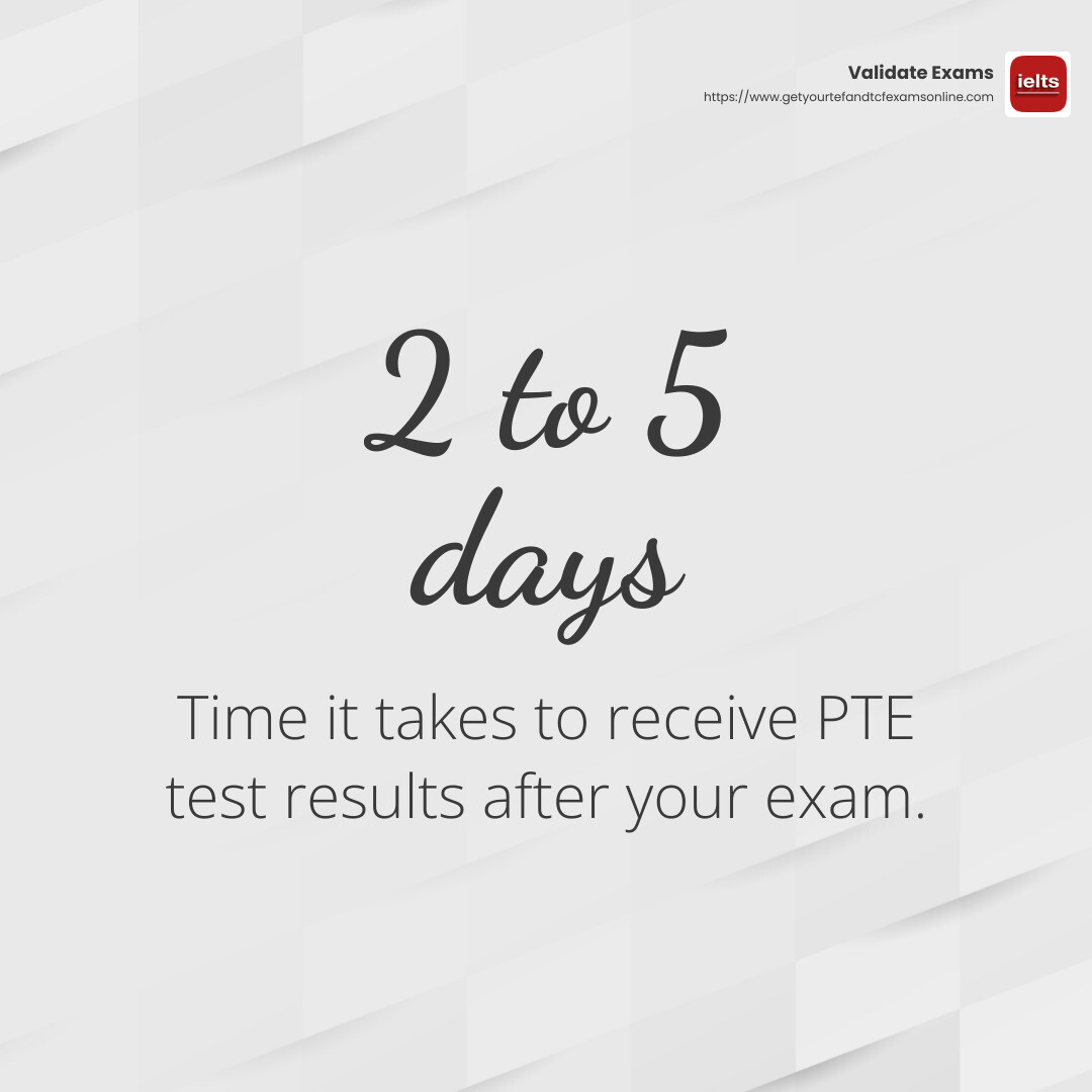Stat: It only takes about 2 to 5 days to receive the PTE test result. - check pte result online infographic simple-stat-light