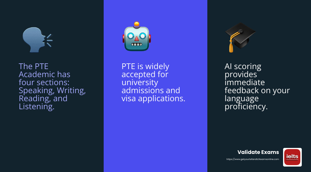 PTE Exam Structure Infographic - free pte mock test with ai score infographic 3_facts_emoji_blue