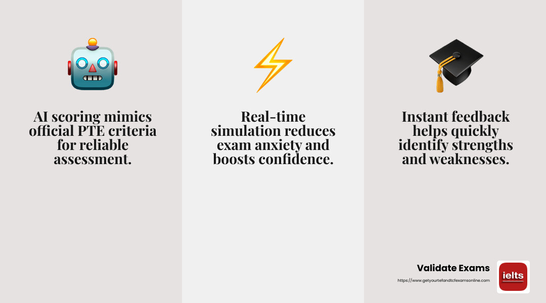 AI Scoring and Instant Feedback improve PTE preparation - free pte mock test with ai score infographic 3_facts_emoji_grey