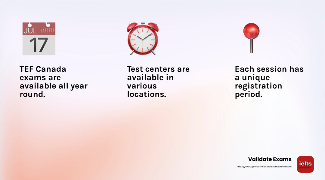 TEF Canada Exam Dates Infographic - tef canada exam dates infographic 3_facts_emoji_light-gradient