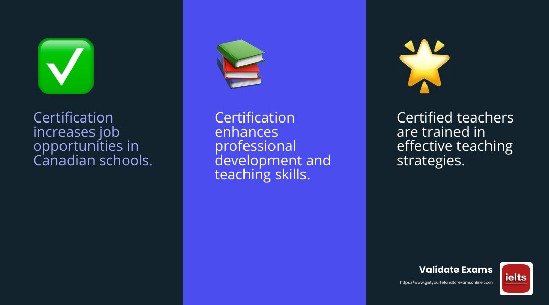 Certification opens doors to new opportunities - teaching spanish as a second language certification canada infographic 3_facts_emoji_blue