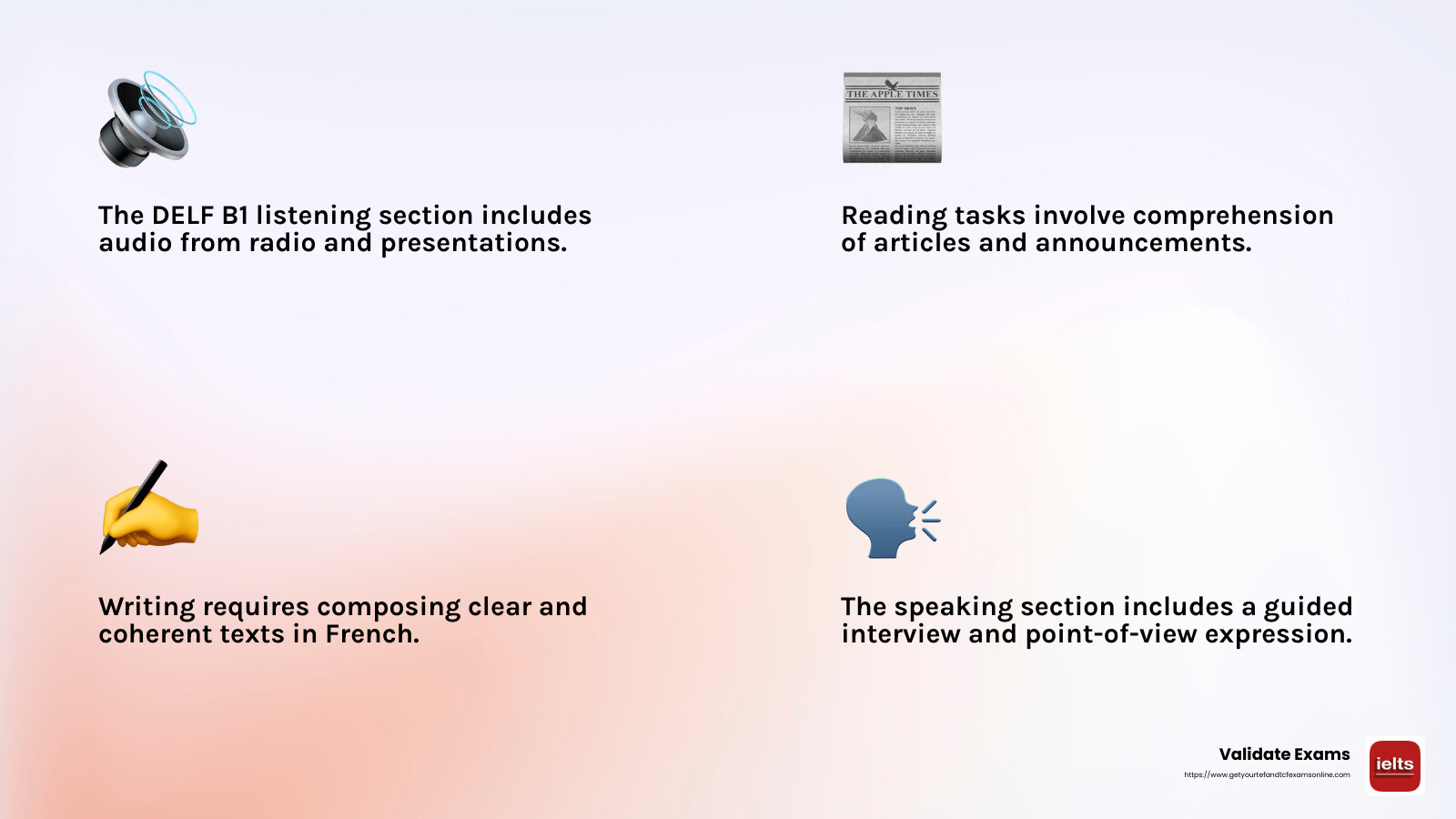 Speaking French Skills - delf b1 online course infographic 4_facts_emoji_light-gradient