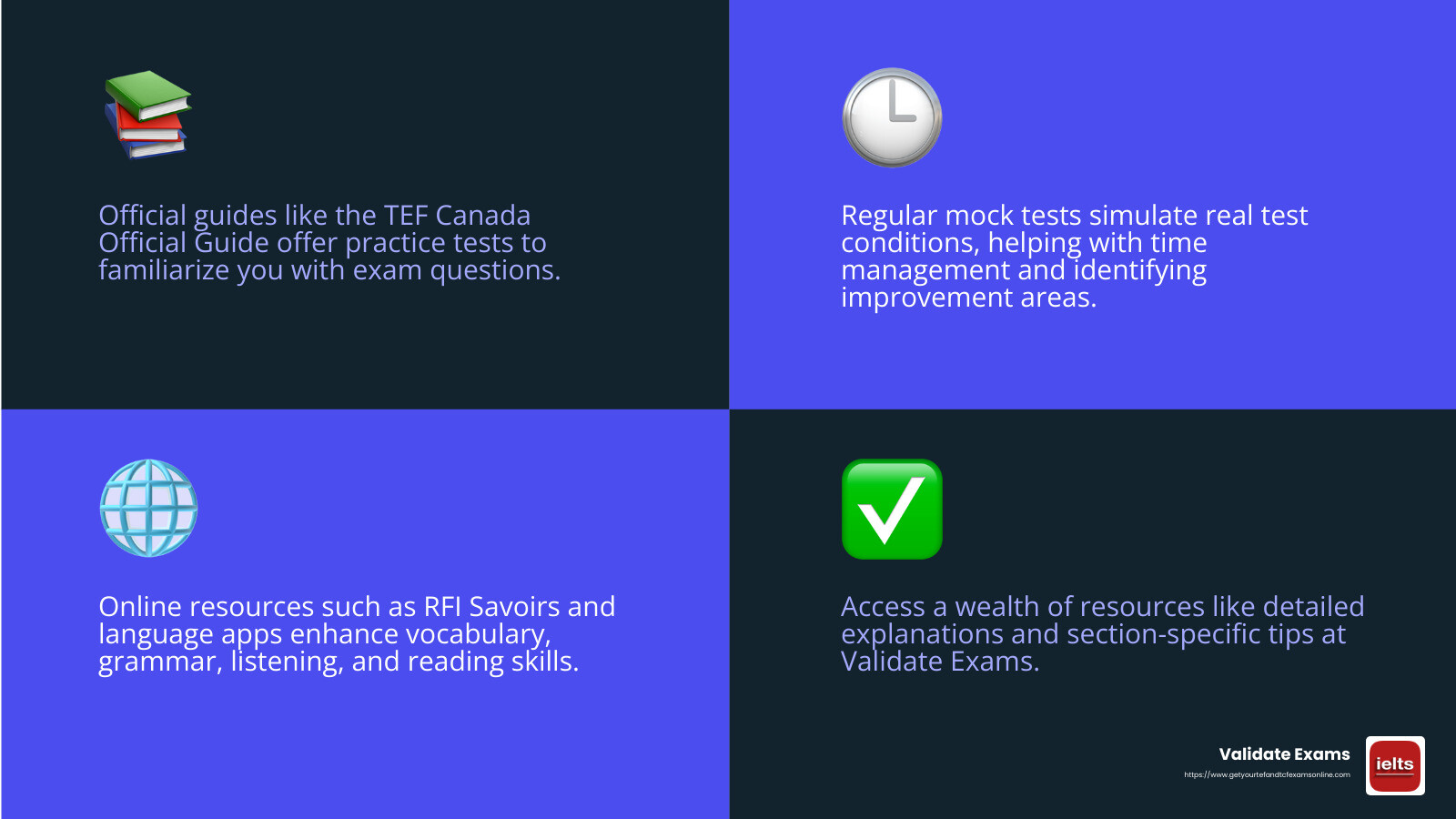 Accessing the right study materials is key to success - how to prepare for tef canada exam infographic 4_facts_emoji_blue