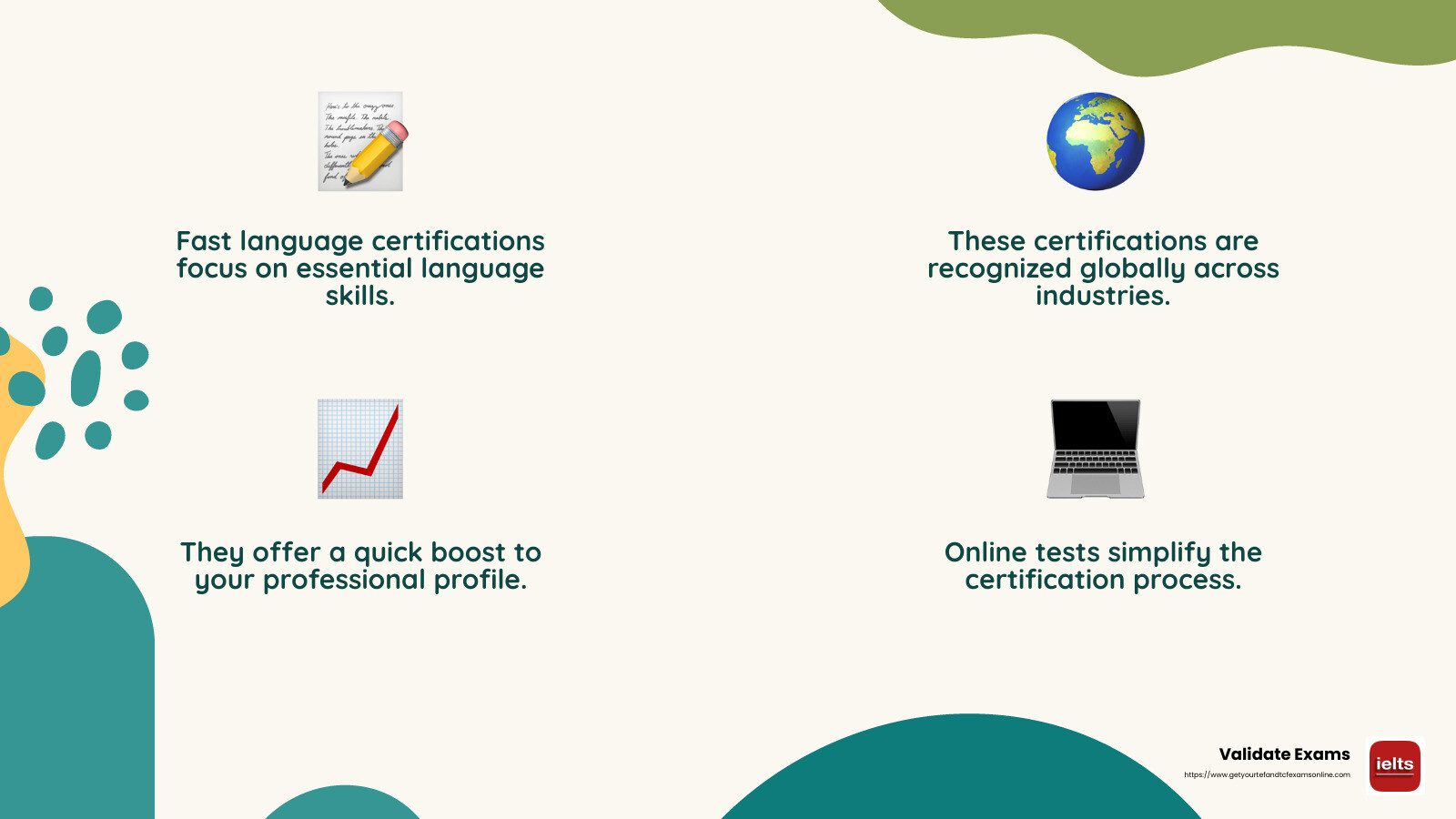 Language proficiency tests are crucial for career advancement. - fast language certification infographic 4_facts_emoji_nature