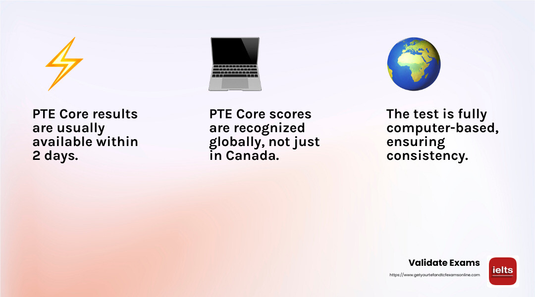 PTE Core's fast result turnaround and global recognition make it a preferred choice for Canadian immigration. - pte applicable for canada infographic 3_facts_emoji_light-gradient