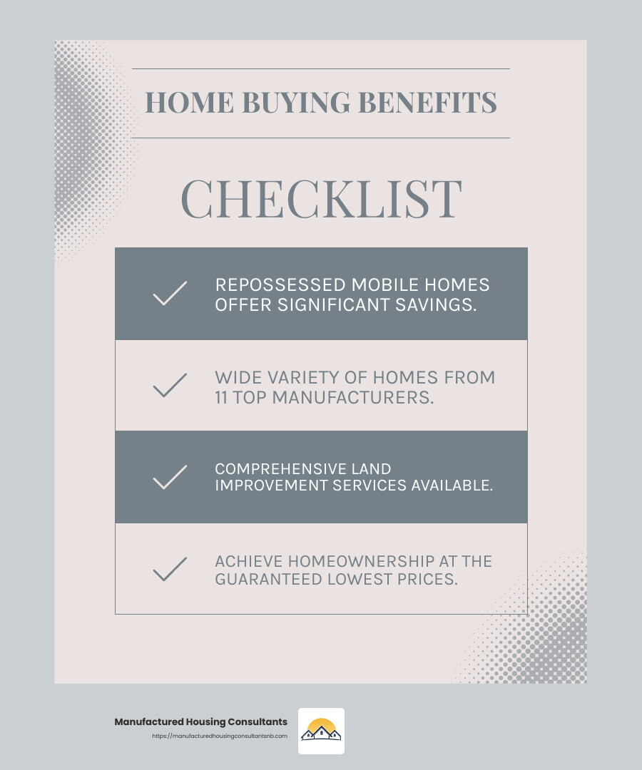 Guaranteed lowest prices and comprehensive land improvement services - repossessed mobile homes for sale near me infographic checklist-light-blue-grey