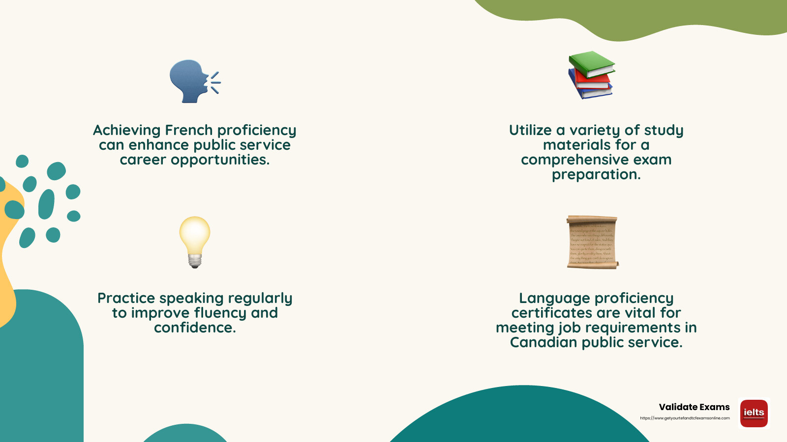 Stress-Free Certification with Validate Exams - french language oral exam government of canada infographic 4_facts_emoji_nature