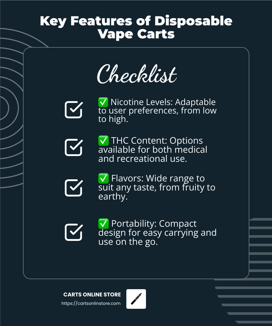 Key Features of Disposable Vape Carts - disposable vape carts infographic checklist-dark-blue