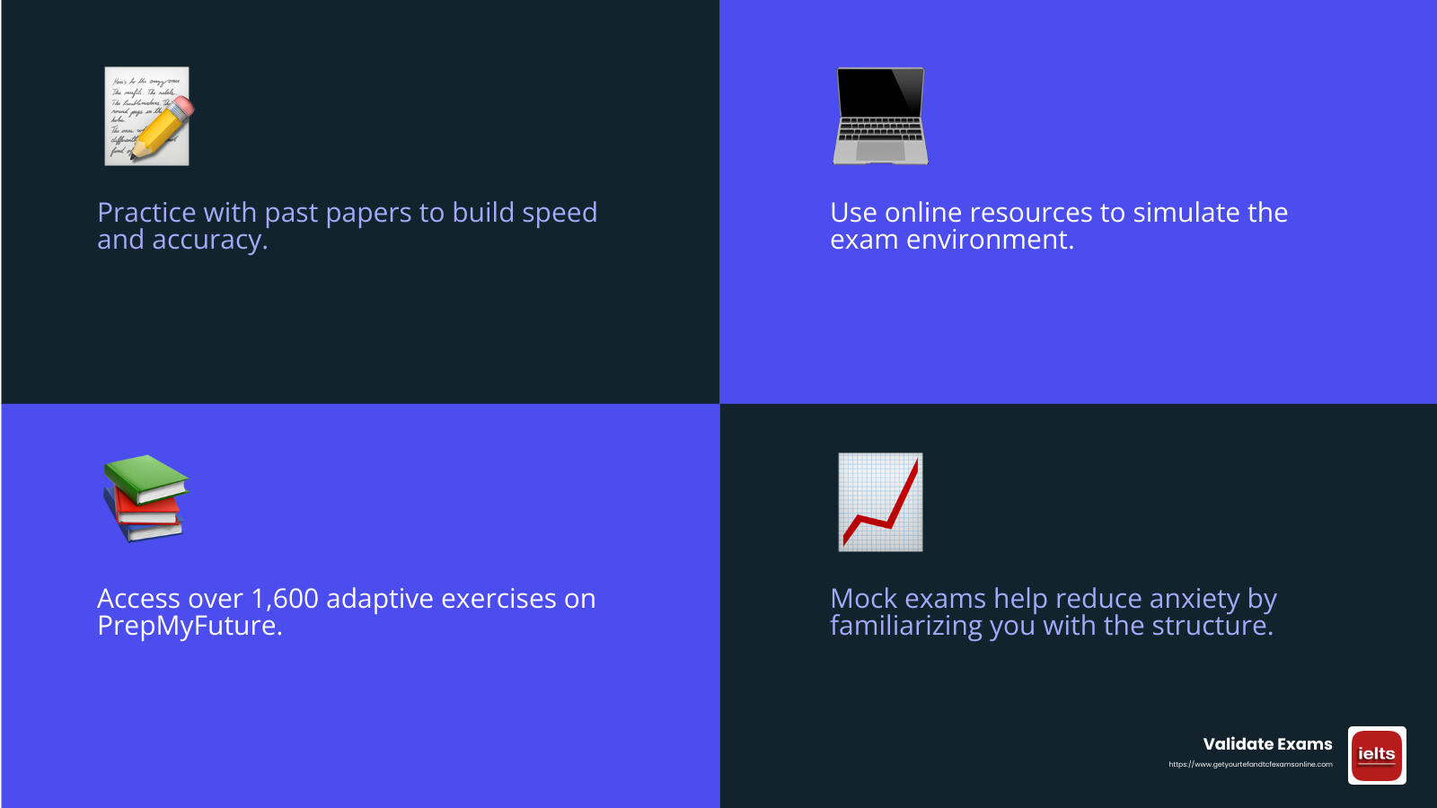 PrepMyFuture offers over 1,600 adaptive exercises to help you prepare effectively for the TCF Canada exam. - TCF certificate Canada infographic 4_facts_emoji_blue