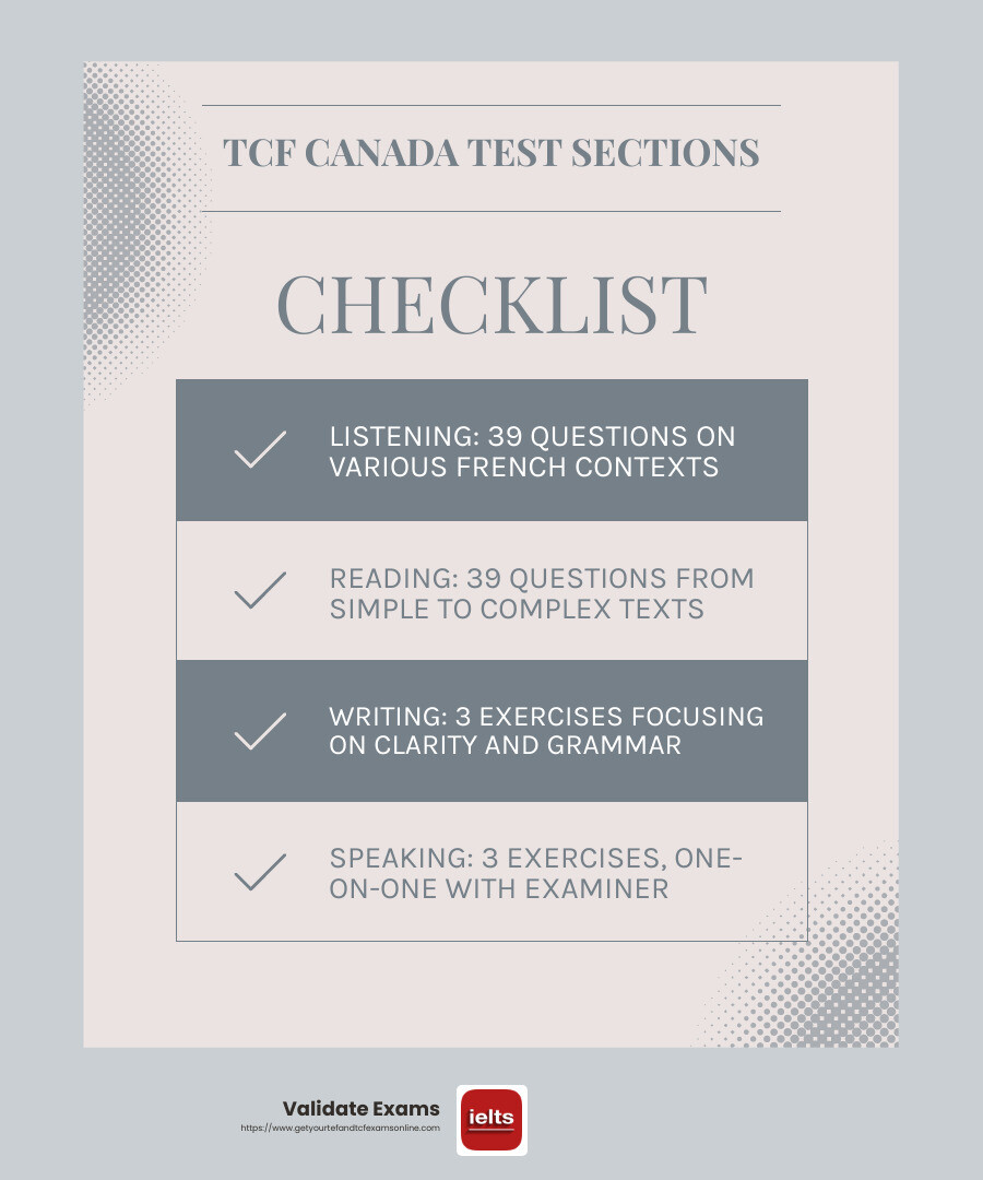 The TCF Canada test is made up of four mandatory sections, each designed to assess different aspects of French language proficiency. - tcf canada test infographic checklist-light-blue-grey
