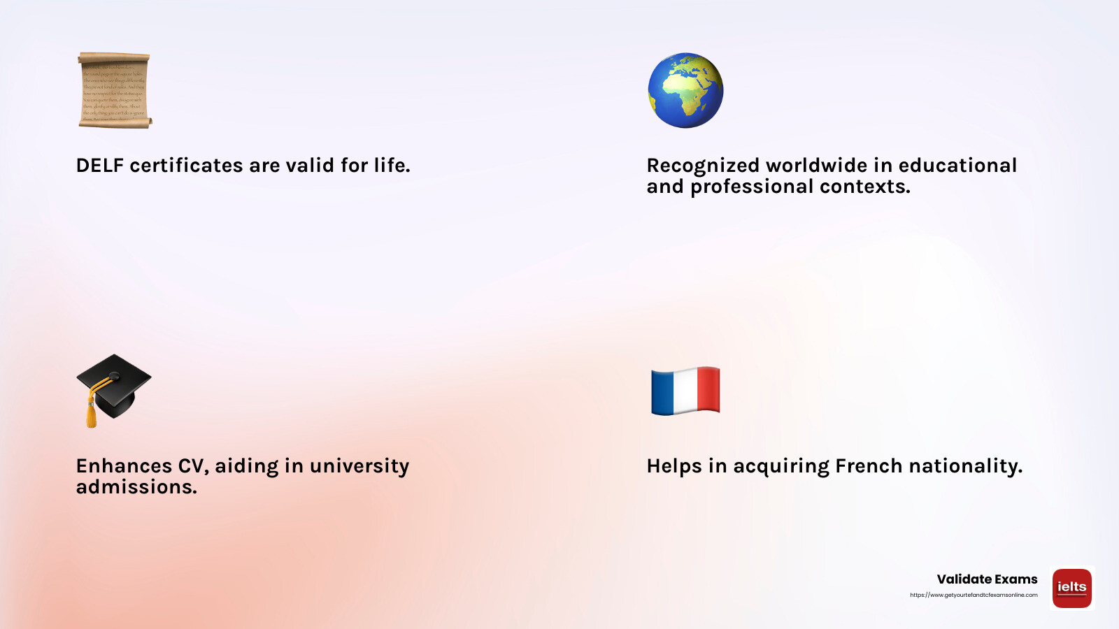 Fast and Reliable Certification with Validate Exams - DELF certificate online infographic 4_facts_emoji_light-gradient