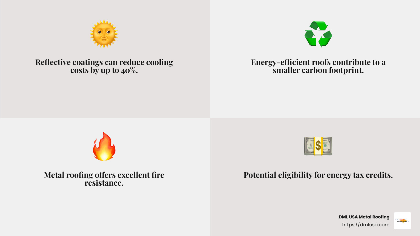 Energy savings with metal roofing - commercial metal roofing contractors infographic 4_facts_emoji_grey