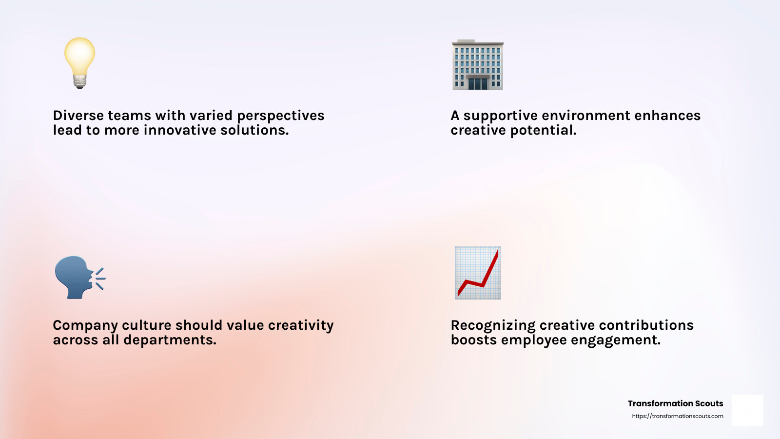 Diversity and creativity improve innovation - creative business strategies infographic 4_facts_emoji_light-gradient