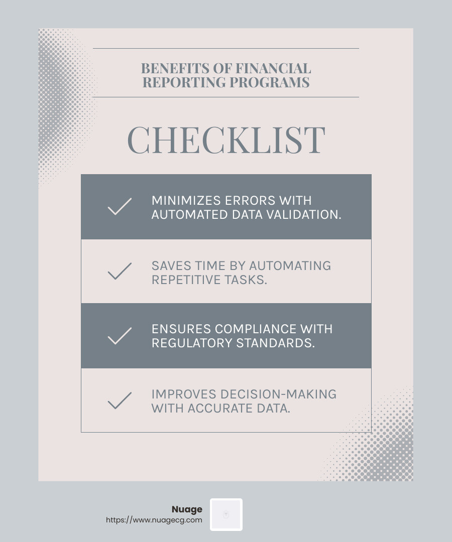 Quote on the importance of automation in financial reporting - financial reporting programs infographic checklist-light-blue-grey