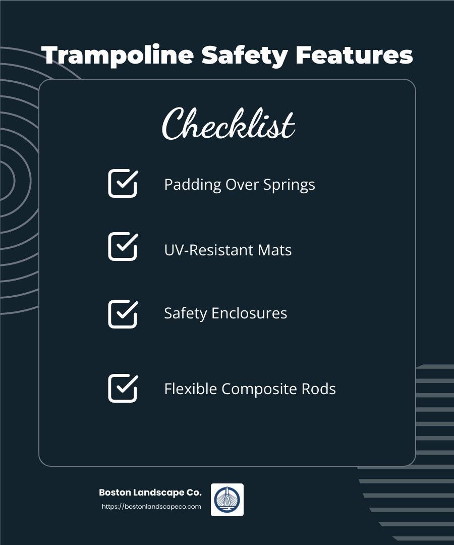 Safety standards infographic - best quality trampoline infographic checklist-dark-blue