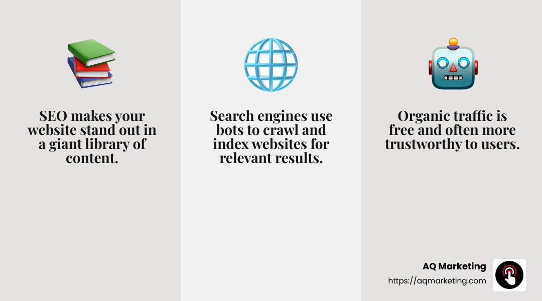 Organic traffic importance - seo optimization service infographic 3_facts_emoji_grey