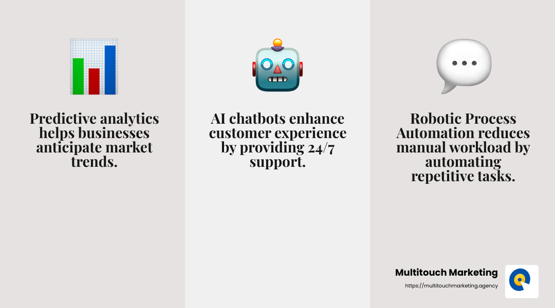 Improved customer satisfaction with AI-driven solutions - AI-driven digital change infographic 3_facts_emoji_grey