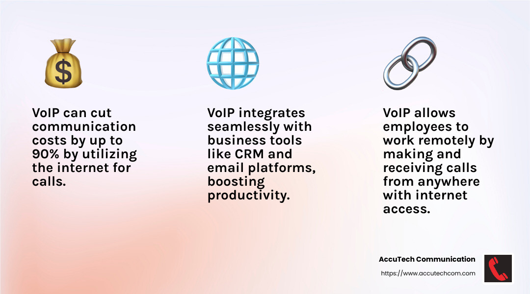 VoIP benefits infographic - Business phone systems Boston infographic 3_facts_emoji_light-gradient