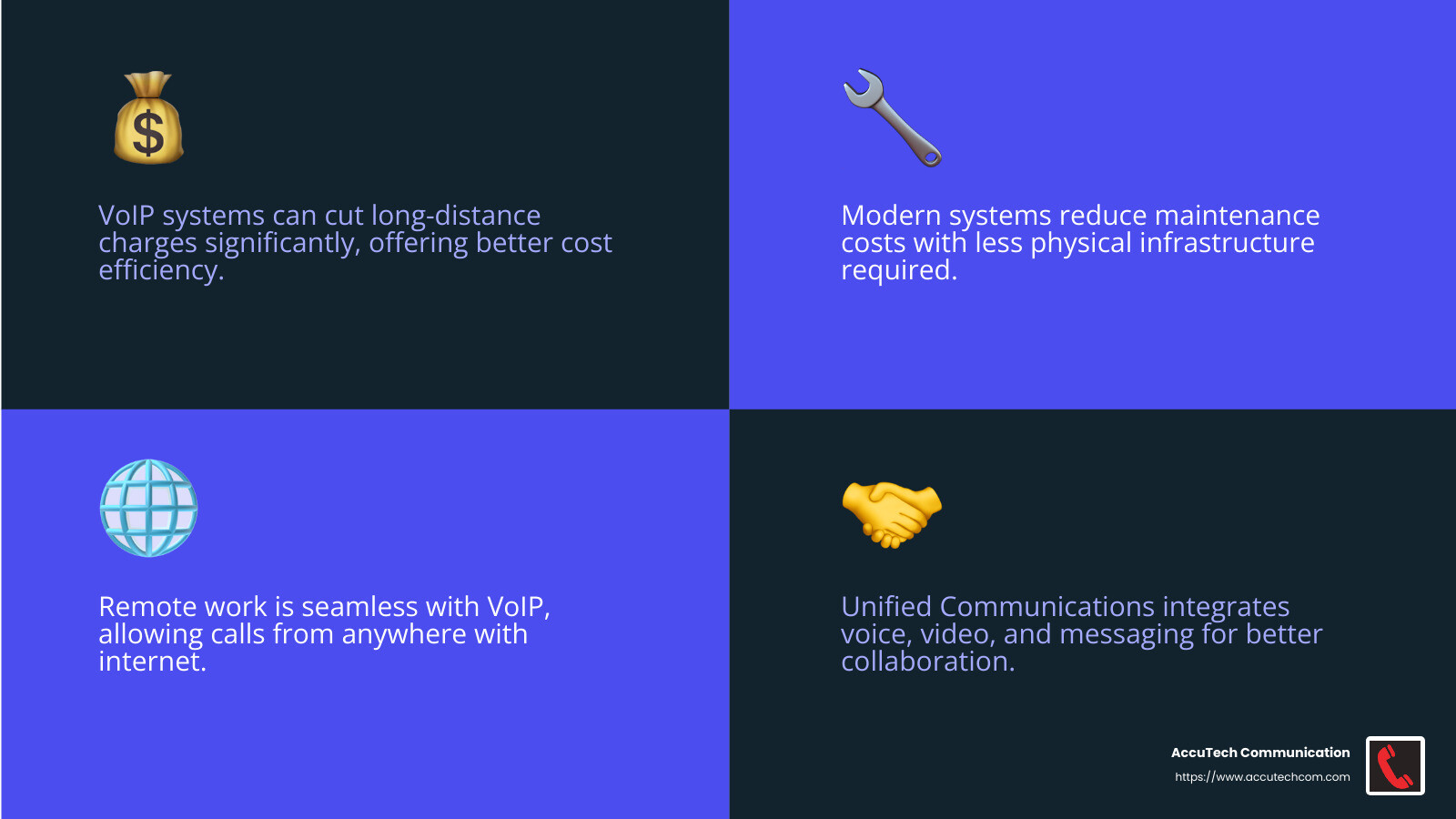 Improved Productivity with Collaboration Tools - Business phone systems Boston infographic 4_facts_emoji_blue