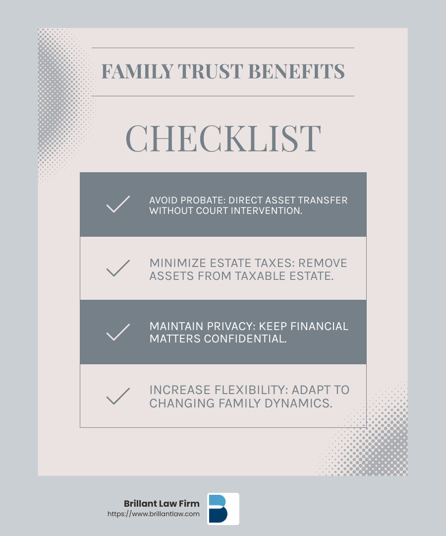0543b58c080bc93198e1236866cc416b21f7eea1 Family Trusts Explained: Secure Your Family's Future Discover effective Family trust planning to secure your family's future with flexibility, privacy, and minimized taxes today! Estate Planning Benefits - Family trust planning infographic checklist-light-blue-grey